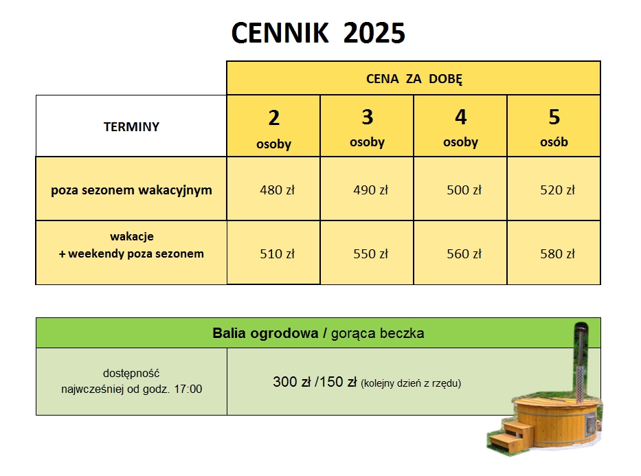 Cennik 2025 r.